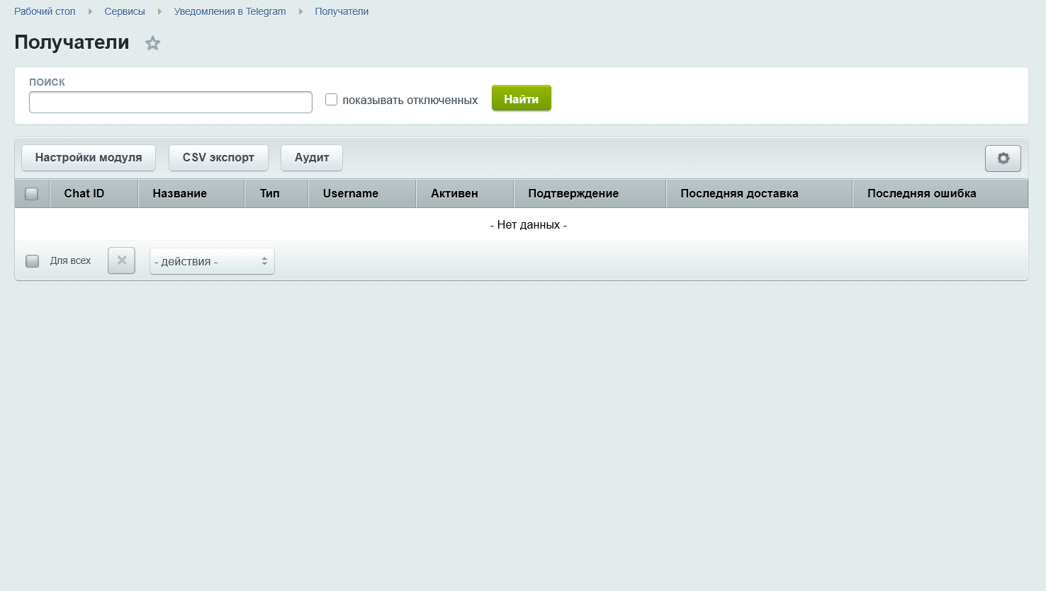 Уведомления в Telegram 6