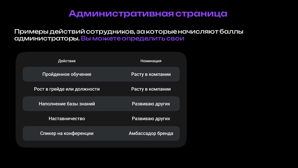КАРМА 15