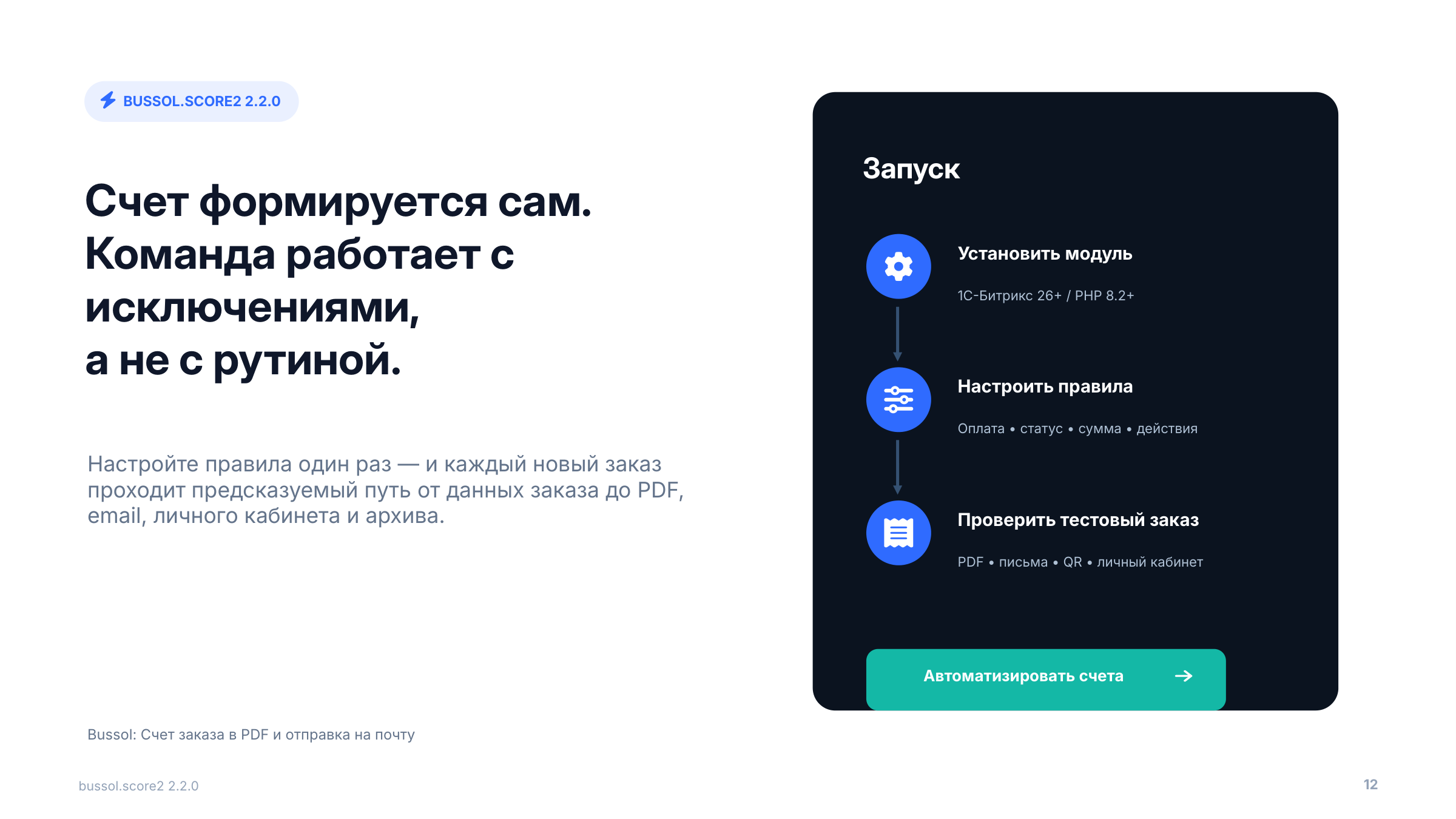Bussol: Счет заказа в PDF и отправка на почту 13