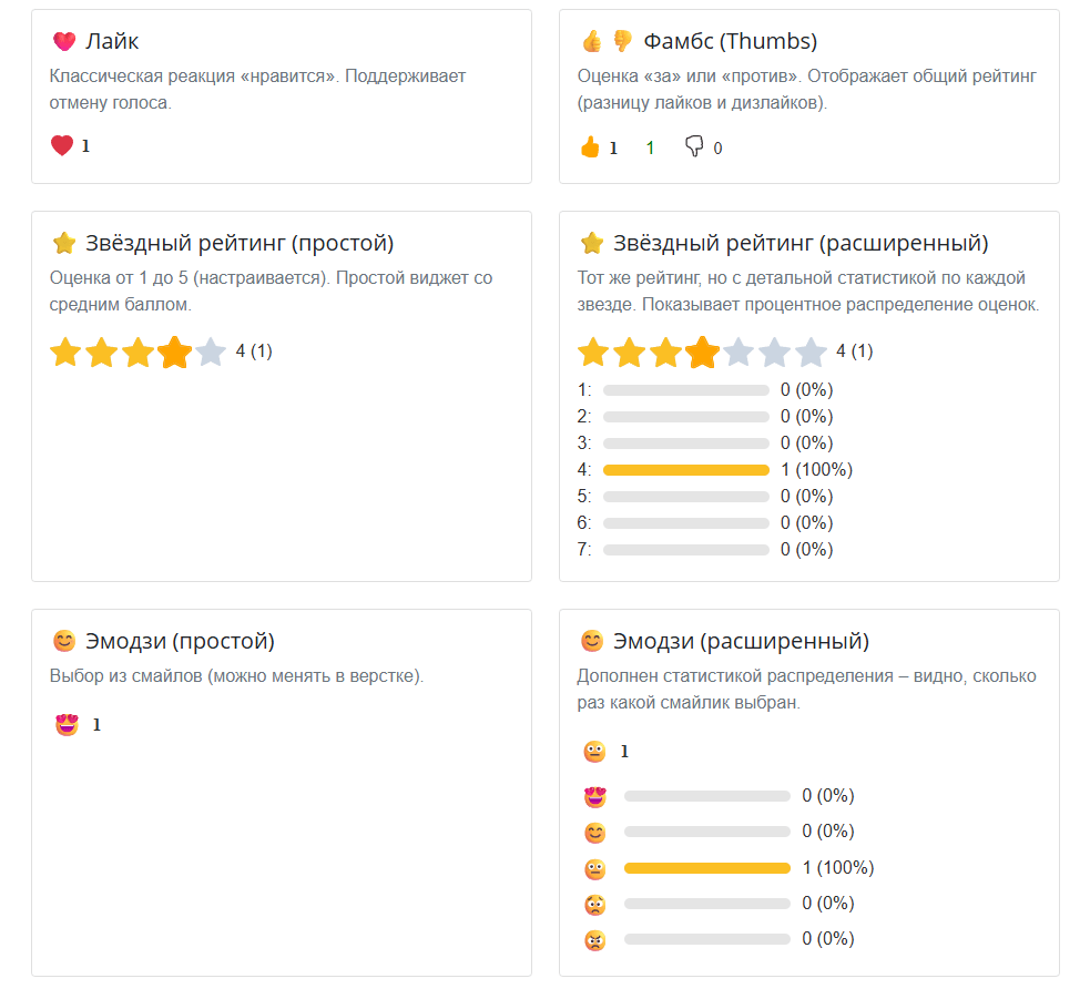 devnseo.liker модуль реакций и рейтингов 3