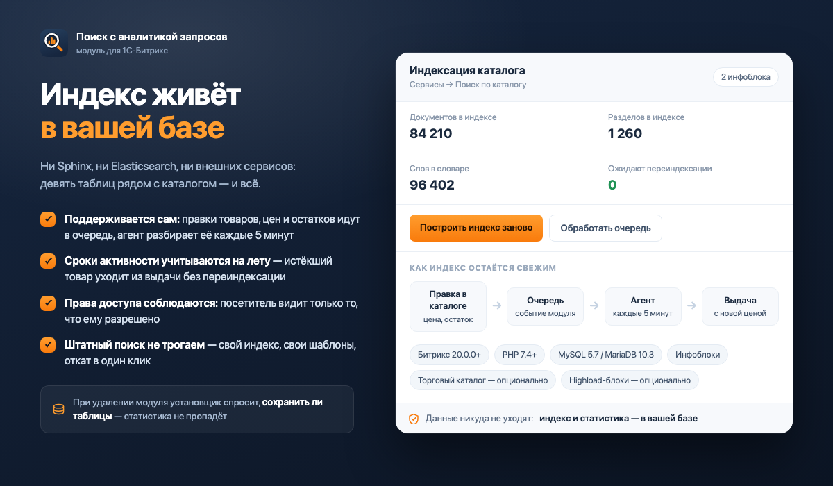 Программа для ЭВМ «Поиск с аналитикой запросов» (ozhogov.searchstat) 6