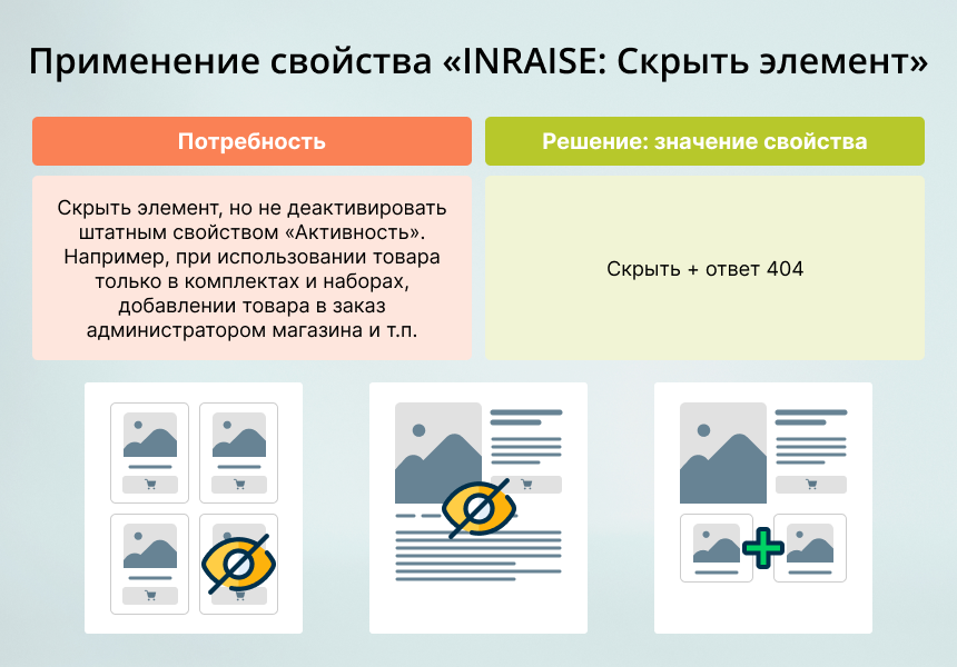 INRAISE: Скрыть элемент 8