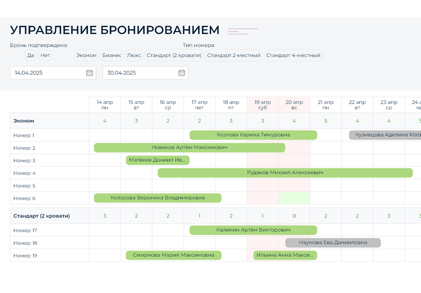 BS: Отель - сайт для гостиницы, отеля, хостела на 1С-Битрикс с функцией бронирования 6
