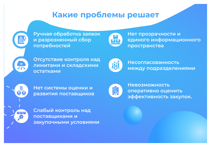 Сотбит: SRM – система управления закупками и поставщиками 3