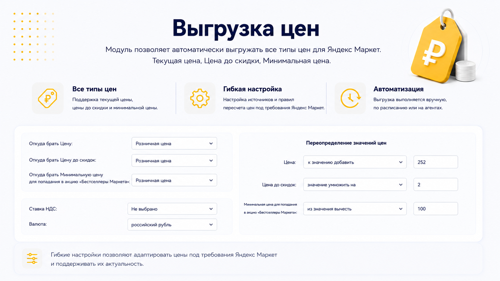 Интеграция с Яндекс Маркет 4