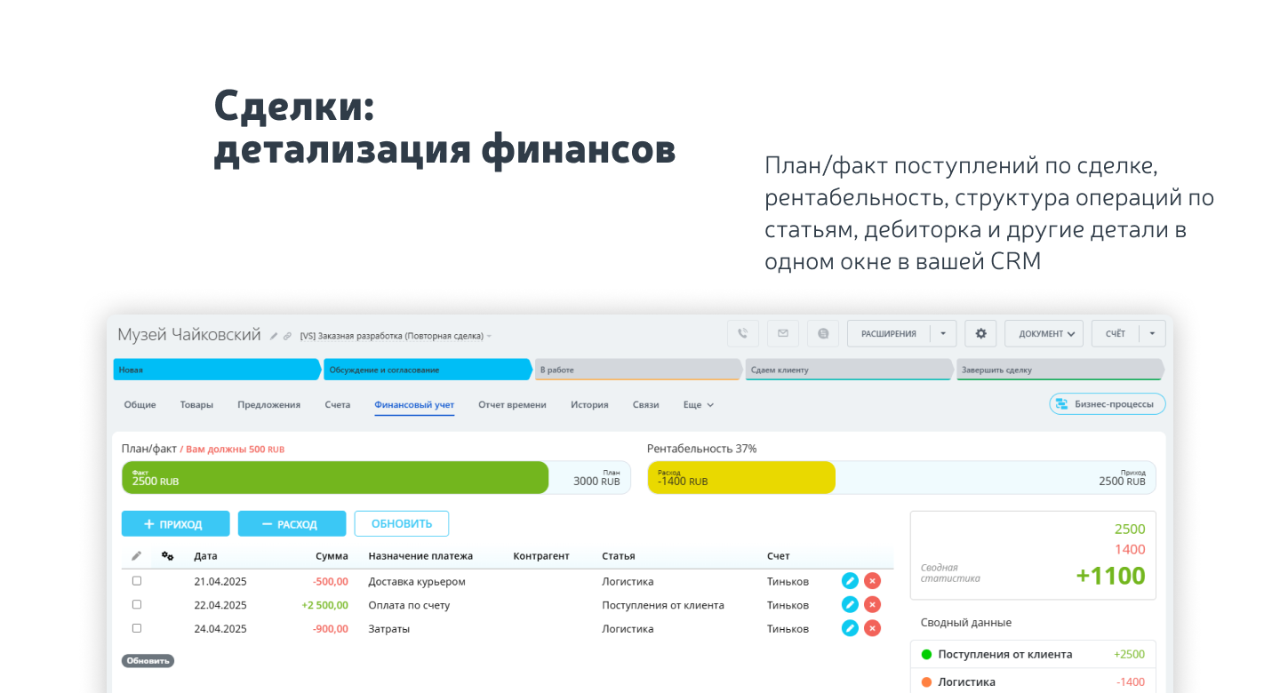 Финансовый учет 5