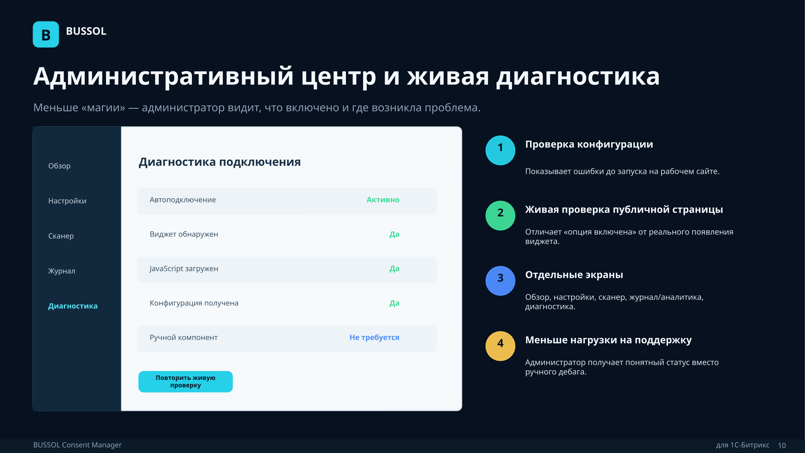 BUSSOL Consent Manager 11