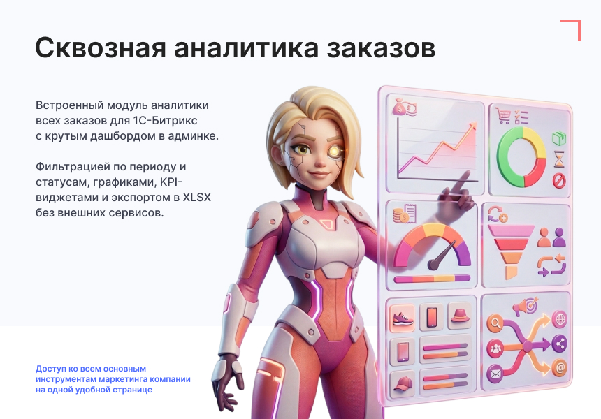 Goodsol: Сквозная аналитика заказов 