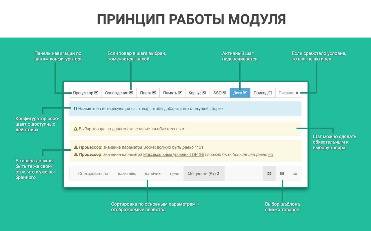 Конфигуратор товаров: ПК, авто, одежды. Пошаговая сборка 2