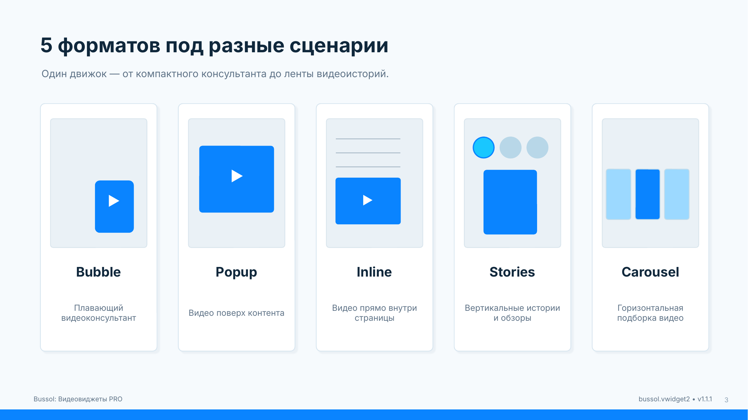 Bussol: Видеовиджеты PRO — Bubble, Stories, Carousel, A/B и аналитика 4