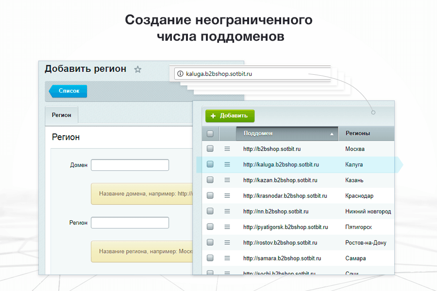 Сотбит: Мультирегиональность 4