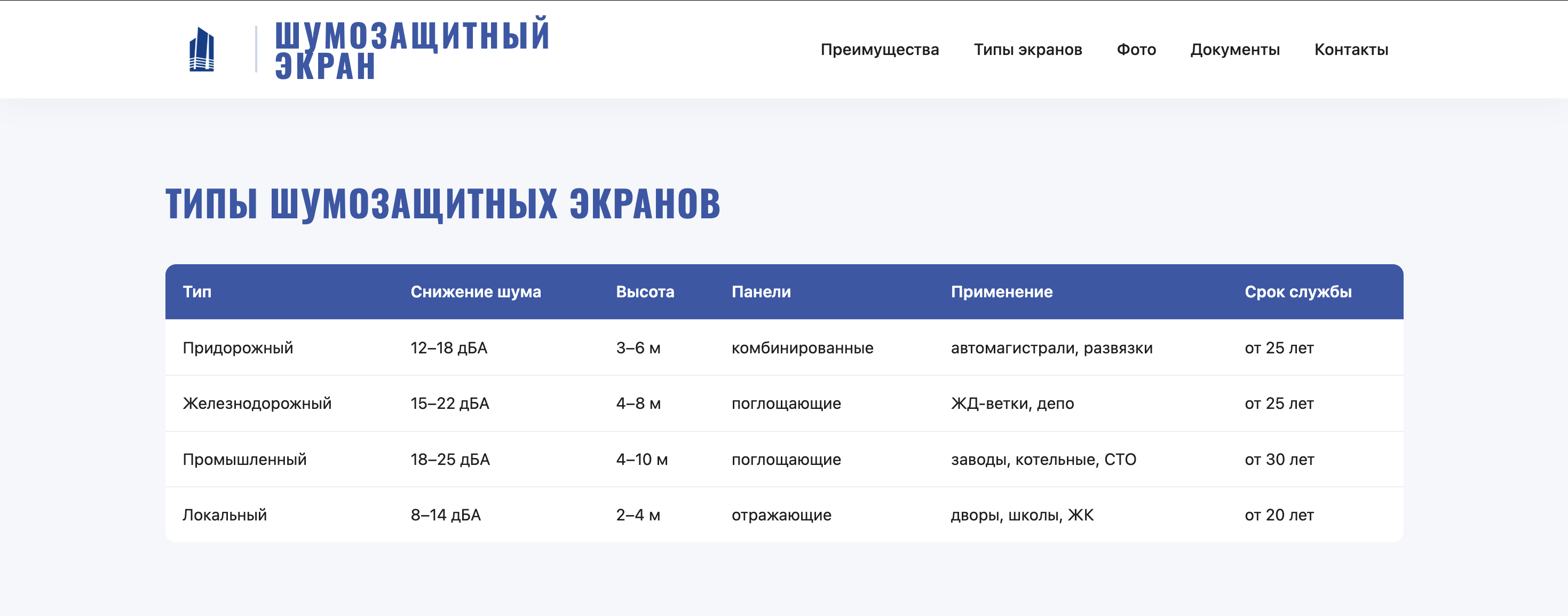 ЭКРАН 4