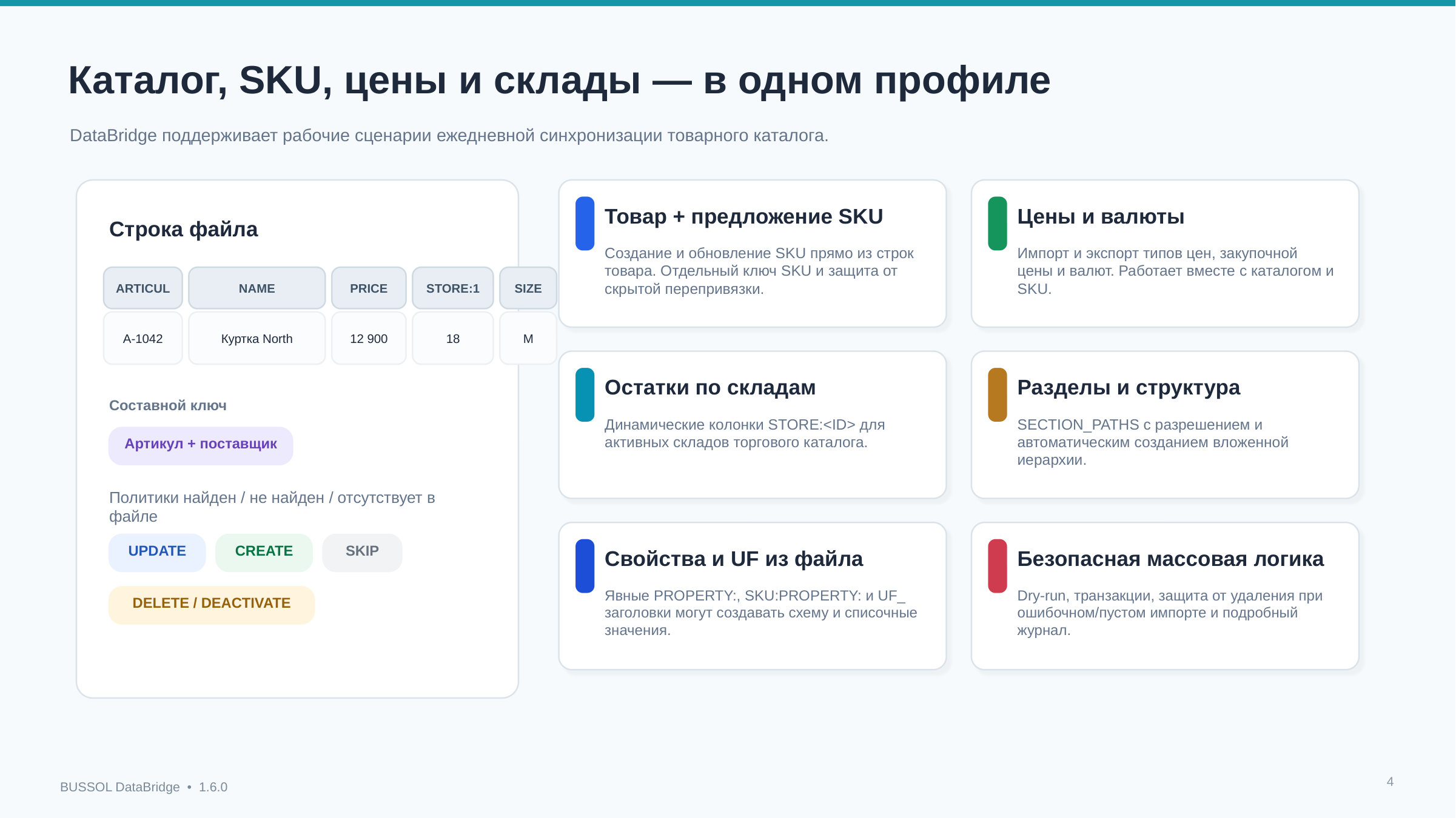 BUSSOL DataBridge: импорт, экспорт и автоматизация каталога 5