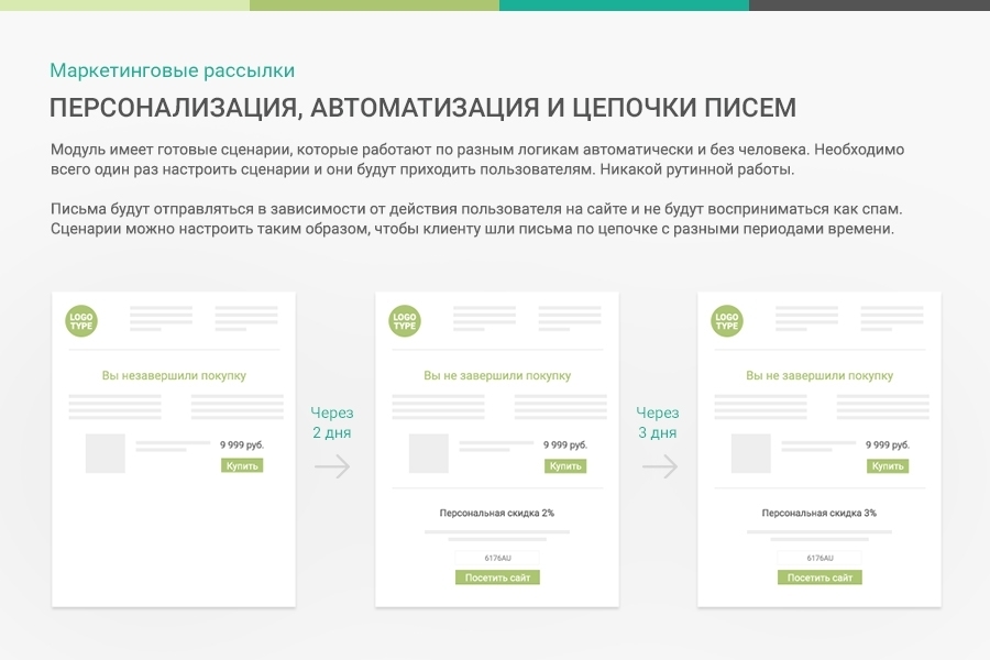 Маркетинговые рассылки - персонализация сообщений 3