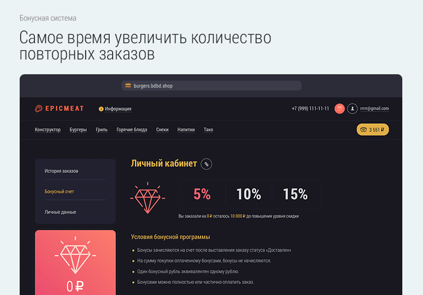 Доставка бургеров. Delivery Burgers. 4