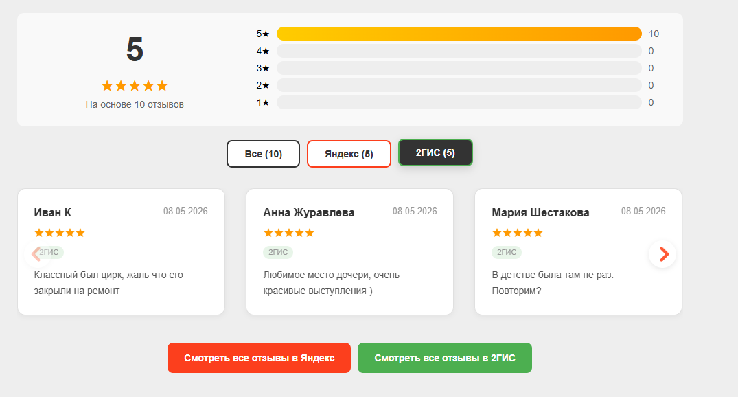 Отзывы с 2ГИС и Яндекс Карт 5
