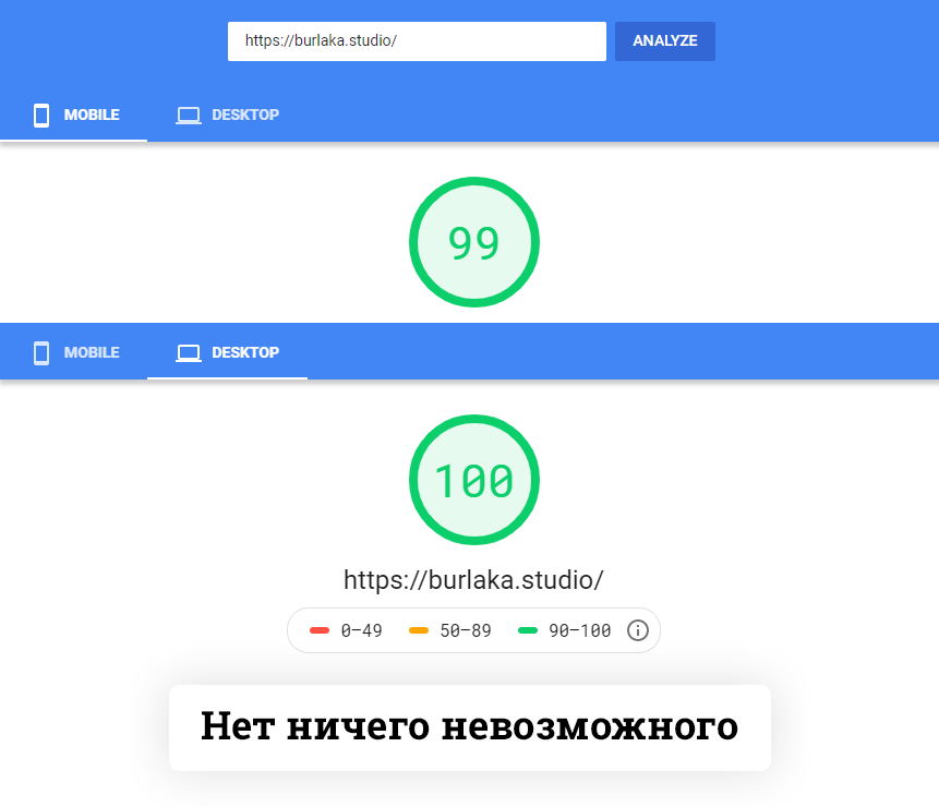 Ускоритель по Google Pagespeed 8