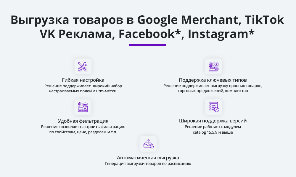 Экспорт товаров в Google Merchant, TikTok, Facebook, Instagram 