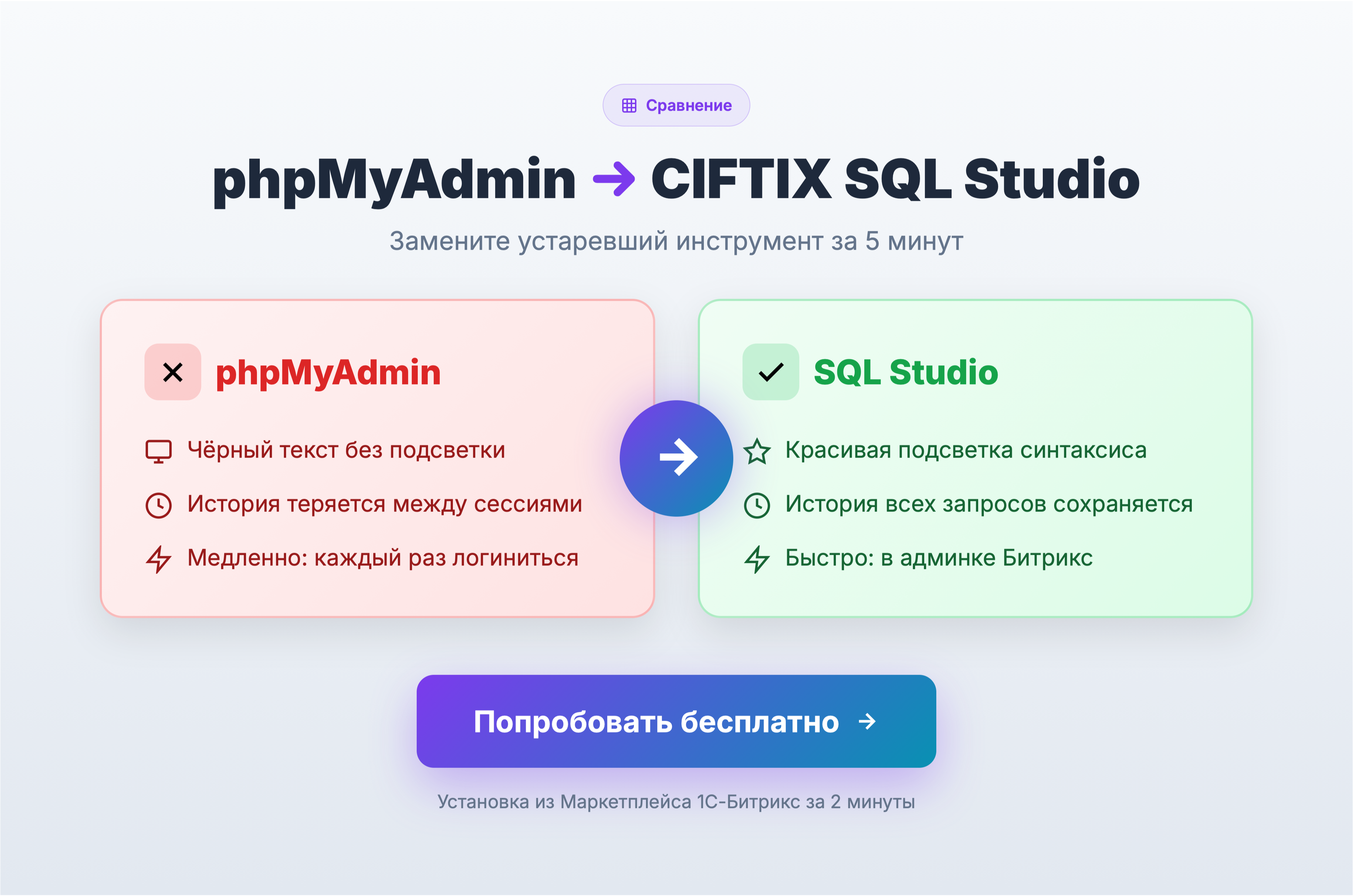 SQL Studio – редактор с автодополнением названий таблиц и столбцов, избранные запросы 3