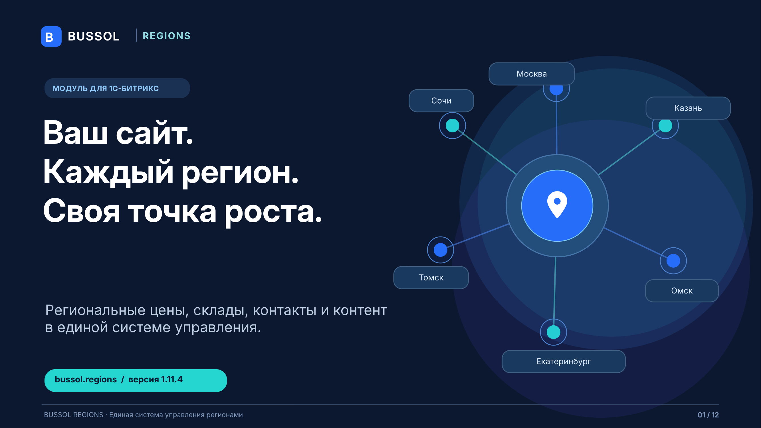 Bussol: Мультирегиональность 