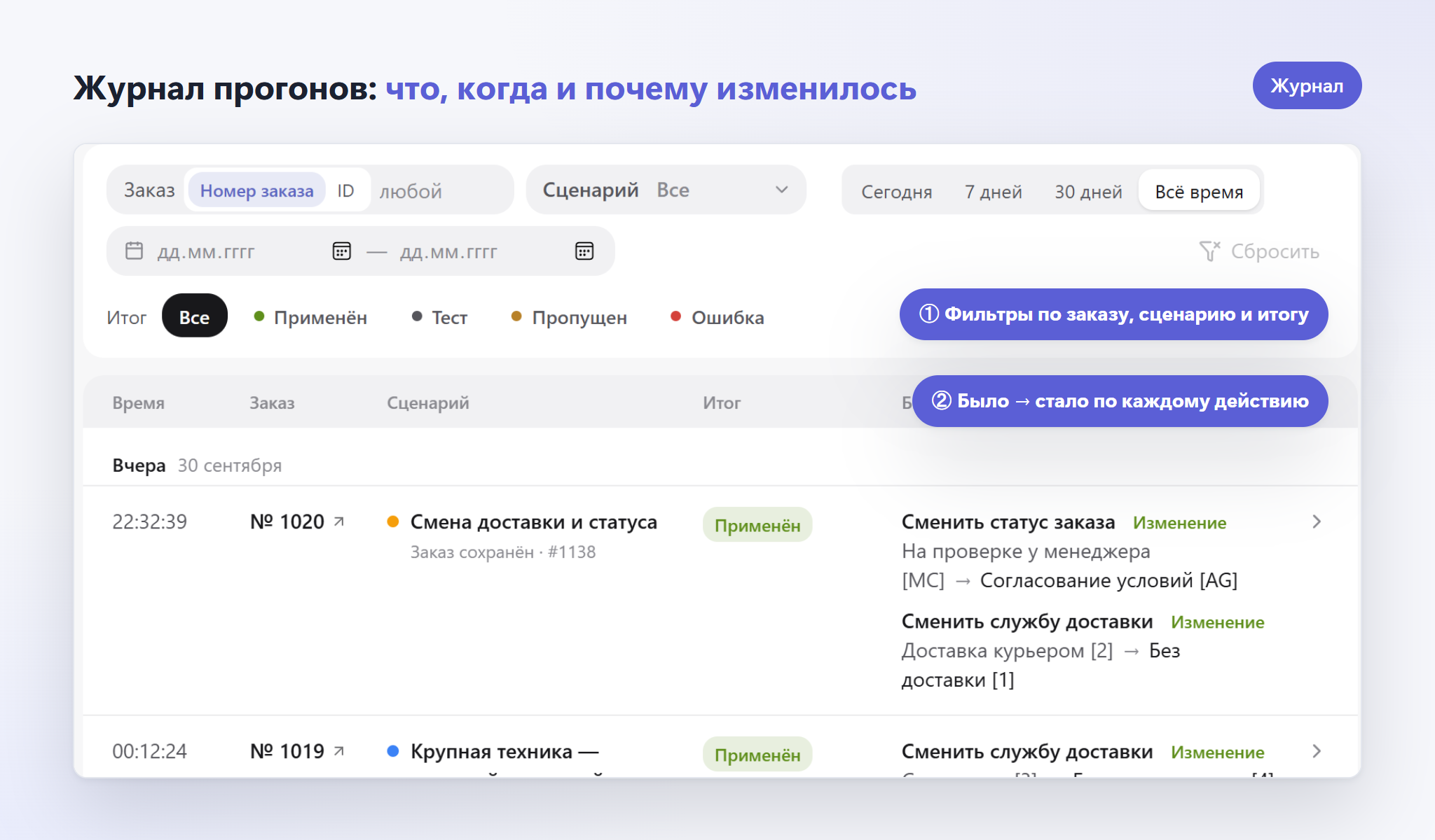 Сценарии заказов 10