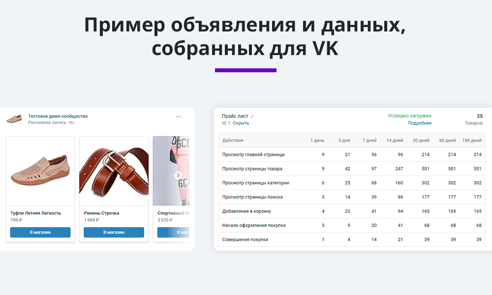 Динамический ремаркетинг Adwords, ВКонтакте, MyTarget, TikTok, RR (Динамический ретаргетинг) 3