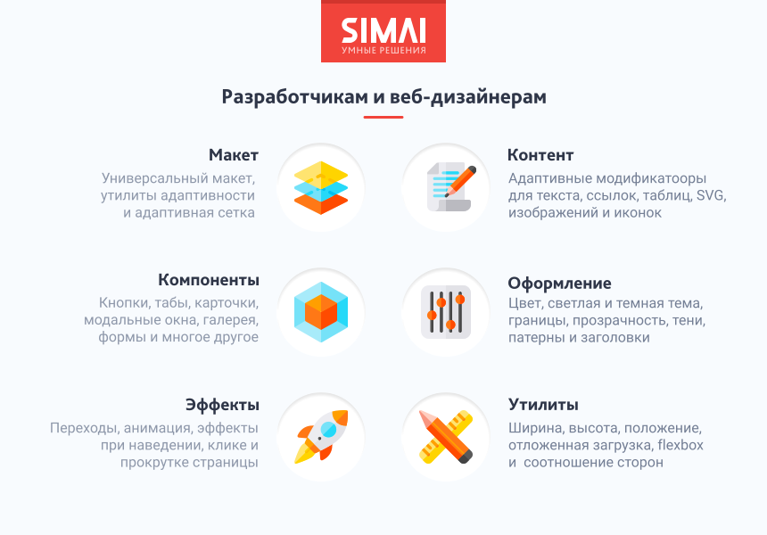 SIMAI-SF4: Сайт научно-исследовательского института - адаптивный с версией для слабовидящих 9