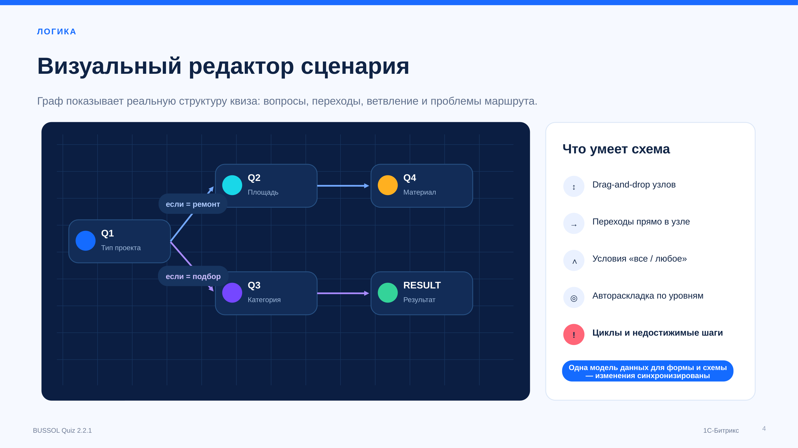 BUSSOL: Конструктор квизов, тестов, подборщиков и калькуляторов 5