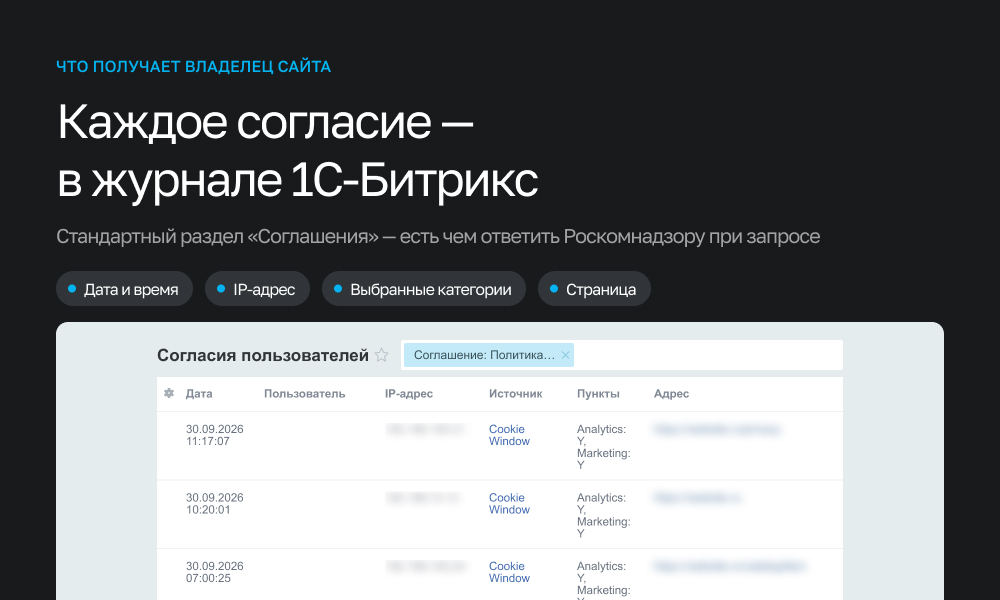 Модуль согласия с cookies 4