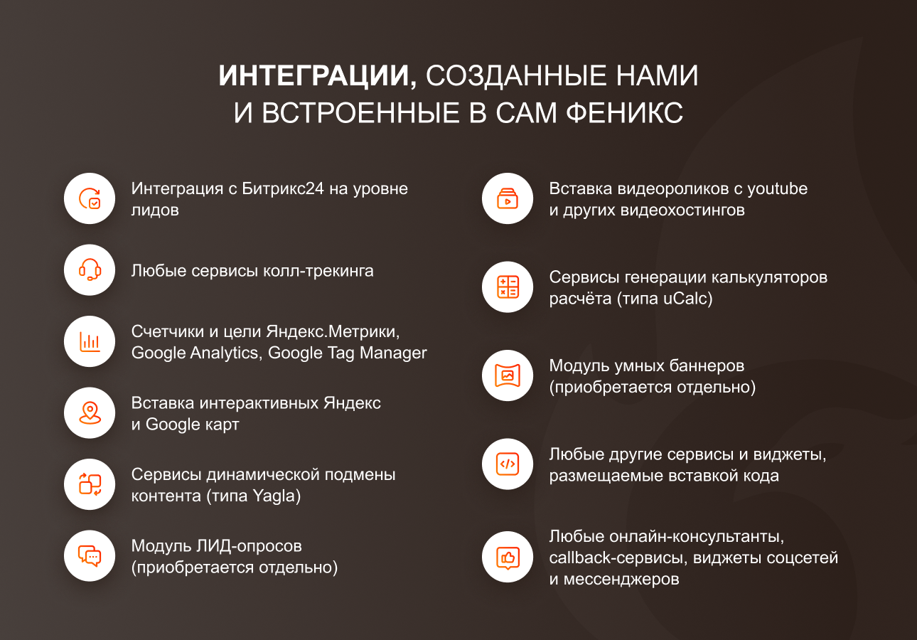 ФЕНИКС — безлимитный конструктор интернет-магазинов с возможностью создавать нешаблонные лендинги 13