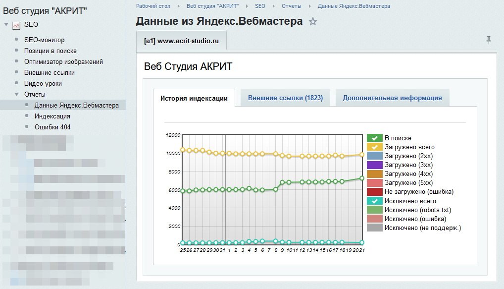 SEO - монитор качества + Инструменты оптимизации 4