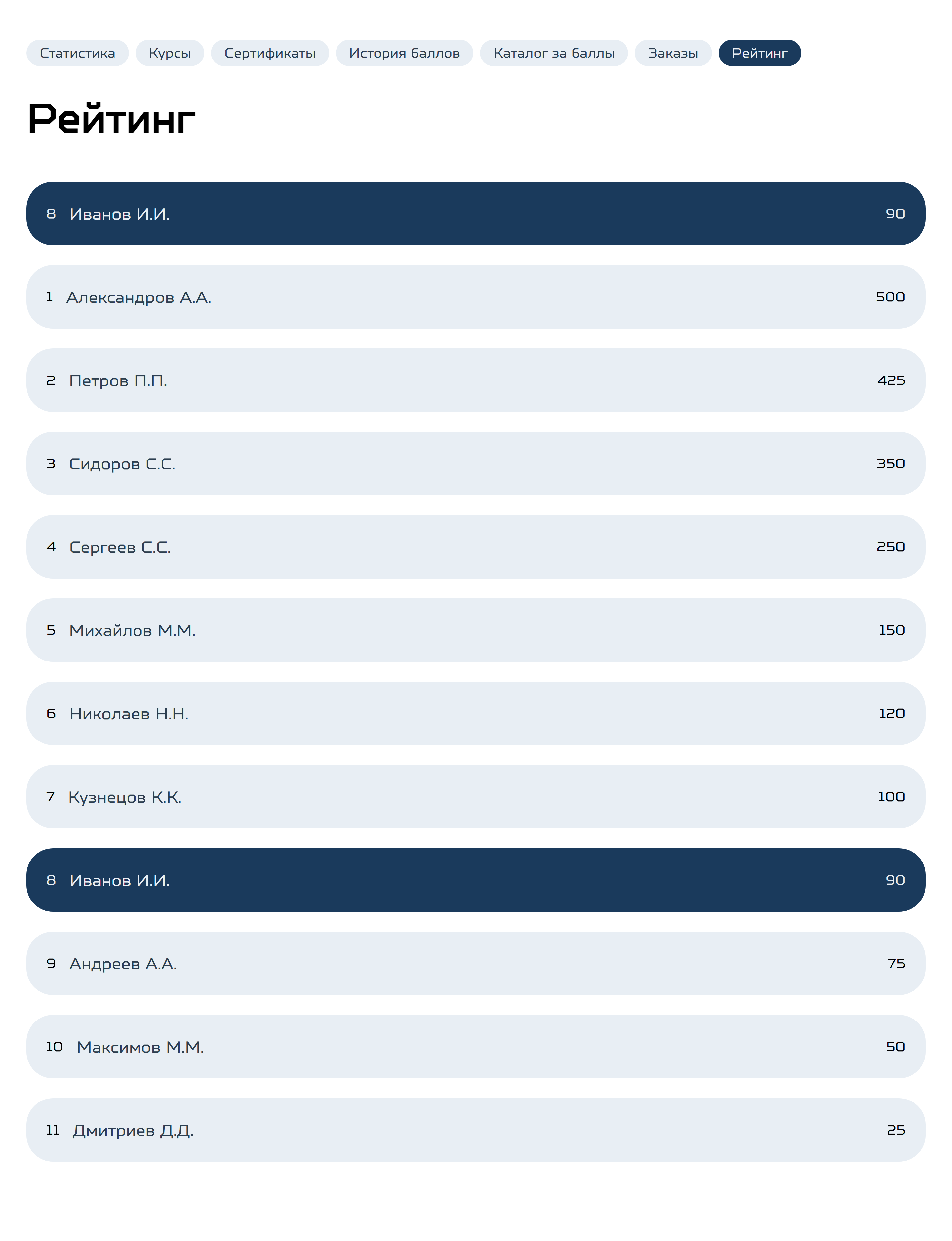 Indexis - модуль обучения: курсы, модули, уроки, тестирование, сертификаты, обмен баллов, рейтинг 15