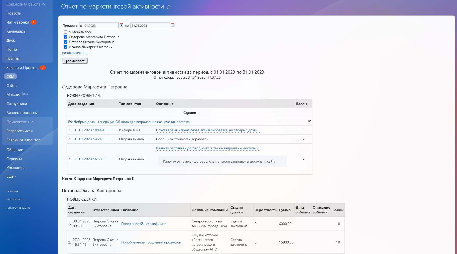 Рейтинг маркетинговой активности 3