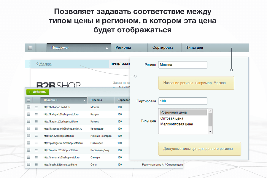 Сотбит: Мультирегиональность 9