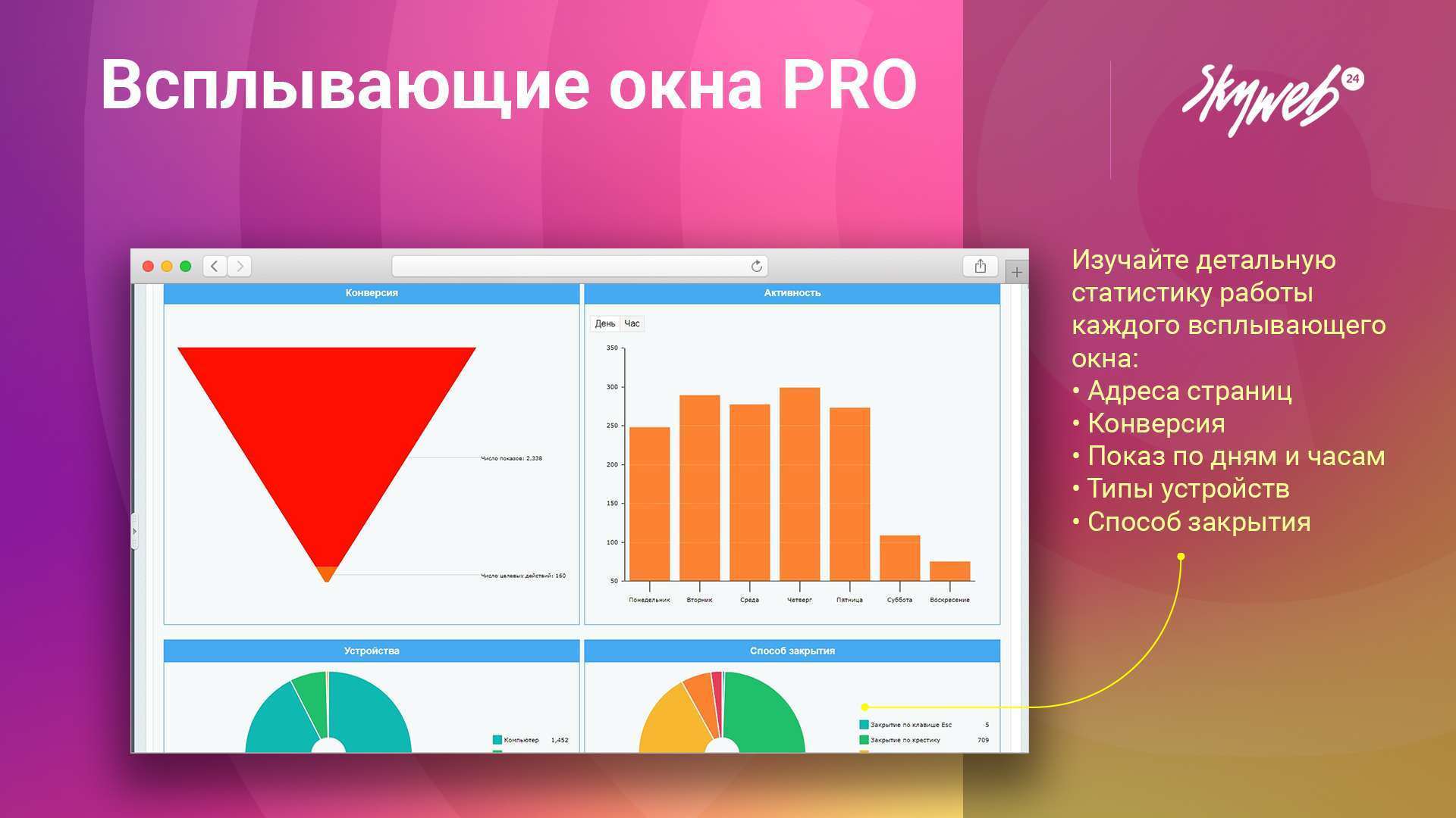 Всплывающие окна PRO 6