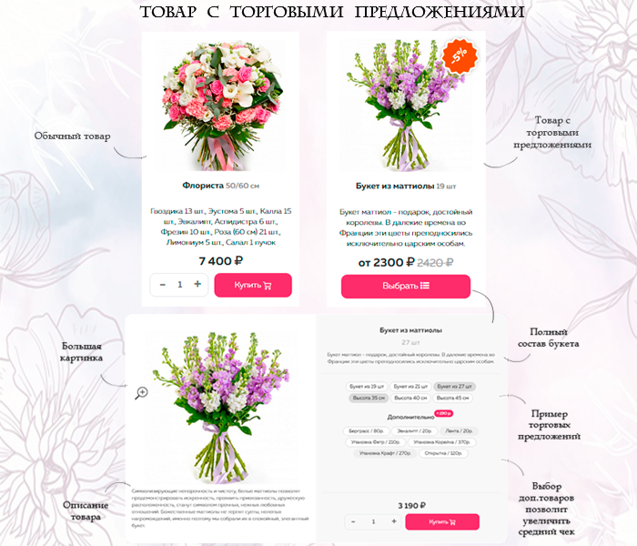 Florist: доставка цветов,подарков,магазин цветы на Старте 3