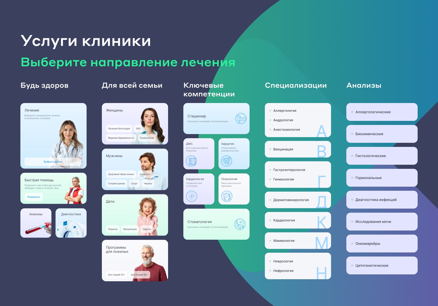 Сайт многопрофильной клиники, медицинского центра 7