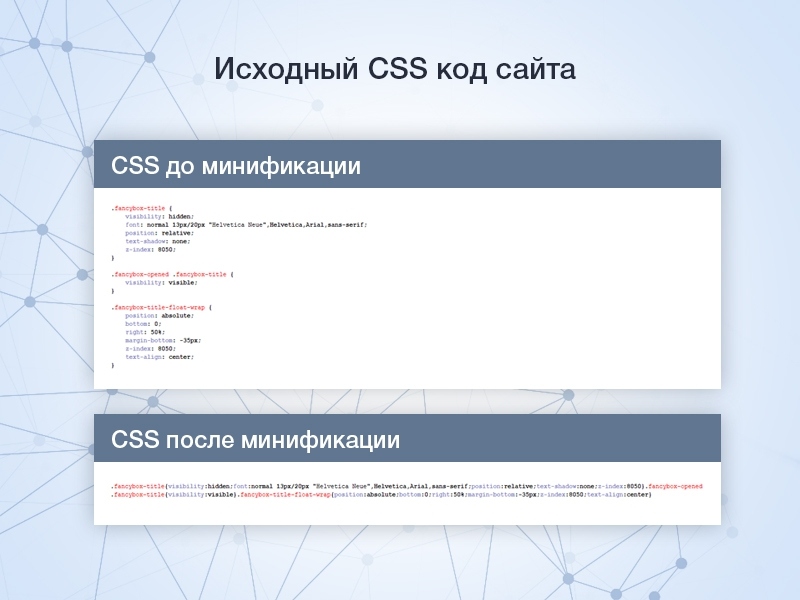 Минификация HTML/JS/CSS 6