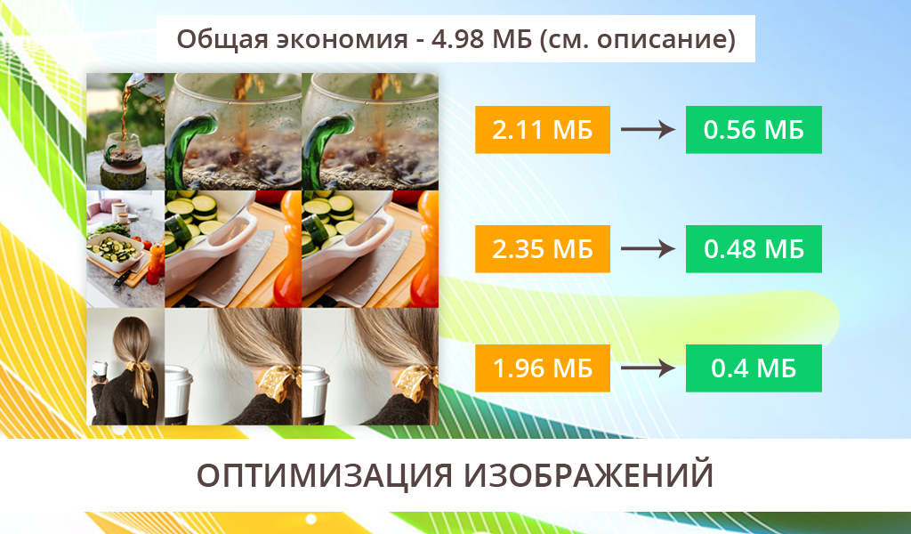 Ускорение загрузки сайта - оптимизация css, js и картинок (изображений) 4