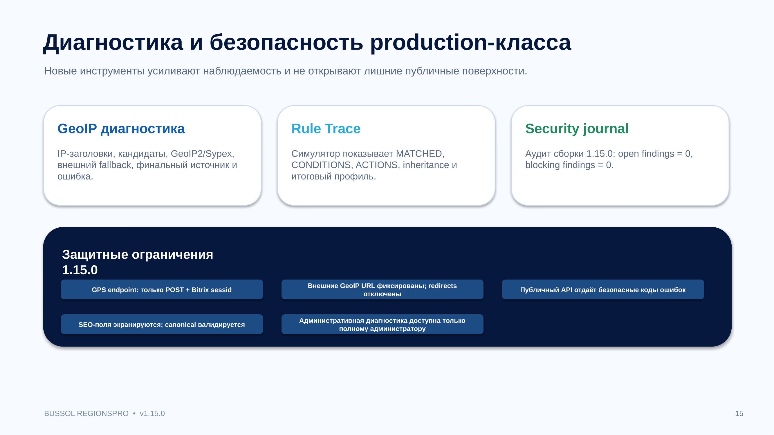 Bussol RegionsPro — мультирегиональная коммерческая платформа: цены, склады, SEO и GeoIP 16