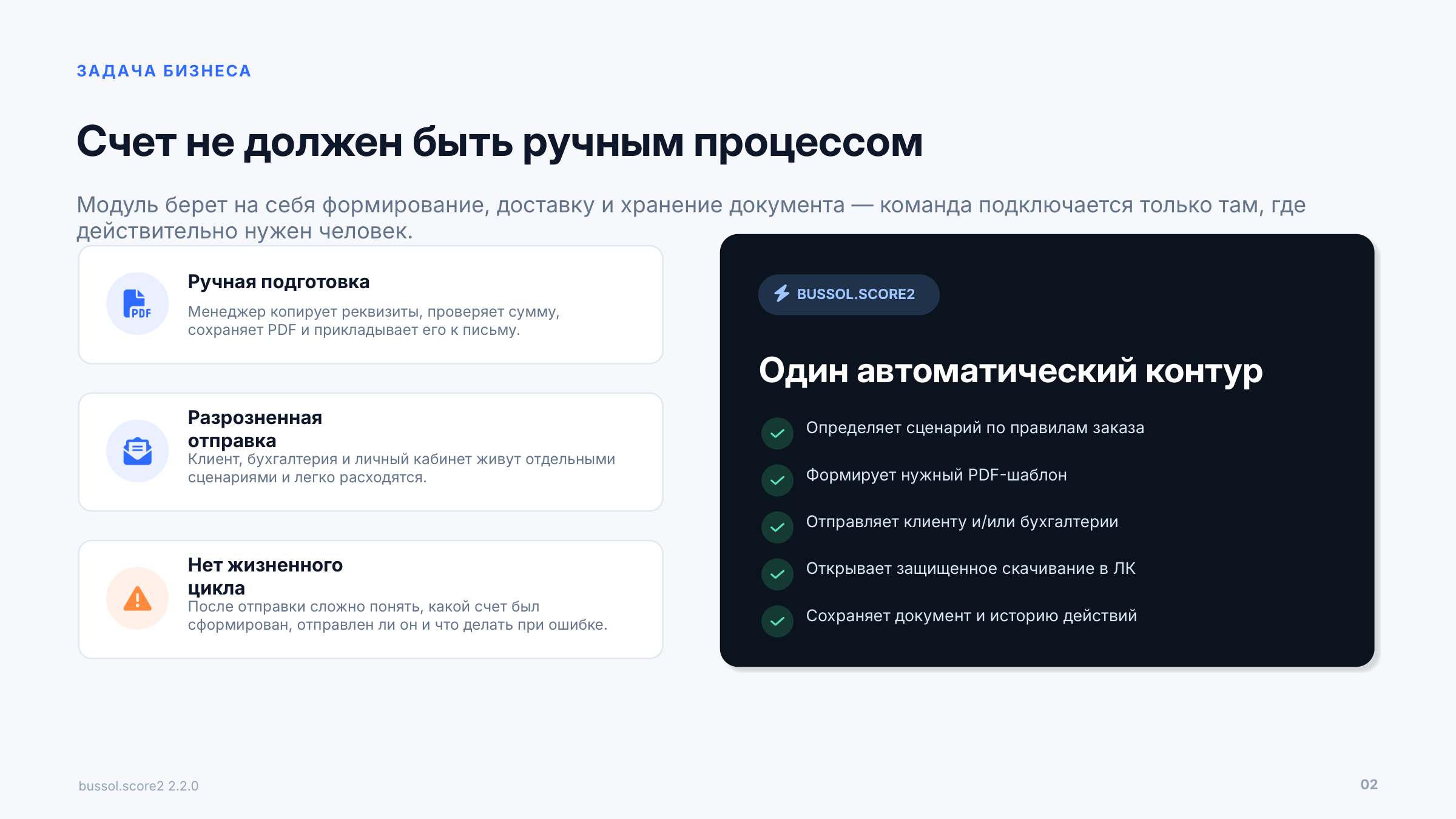 Bussol: Счет заказа в PDF и отправка на почту 3