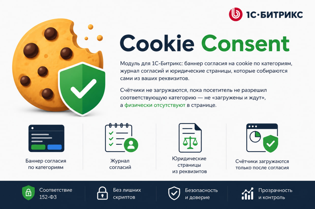 Cookie Consent 