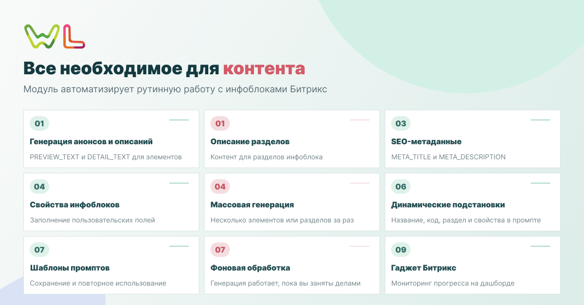 WL: Генерация контента с ИИ (AI): ChatGTP, Сбер GigaChat, DeepSeek, OpenCode 4