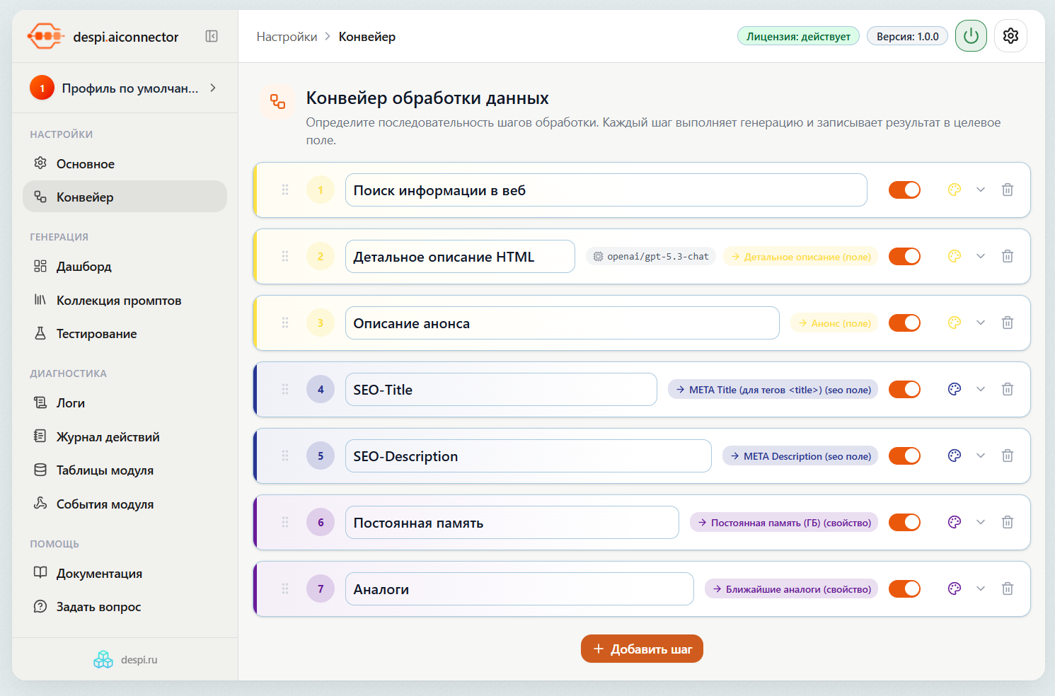 Контент-завод: генерация описаний товаров, статьей, SEO, переводов, свойств с помощью нейросетей 3
