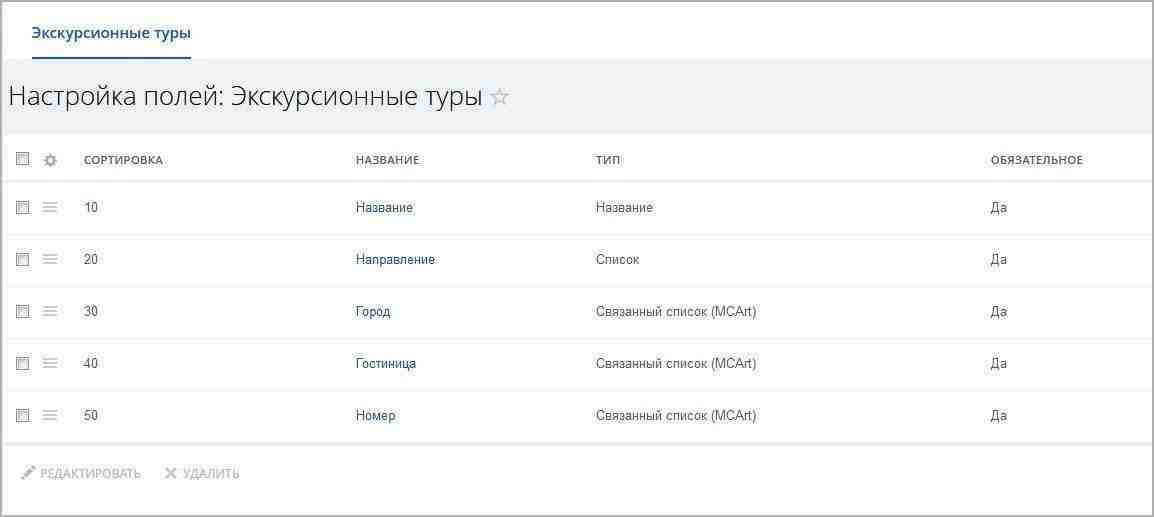 Зависимые поля в списках 