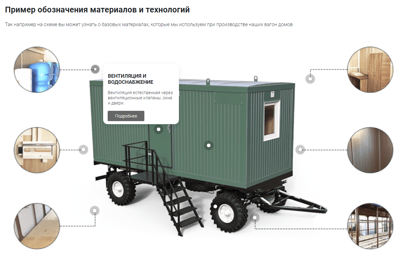 Интерактивные метки на фото + взрыв-схемы 6