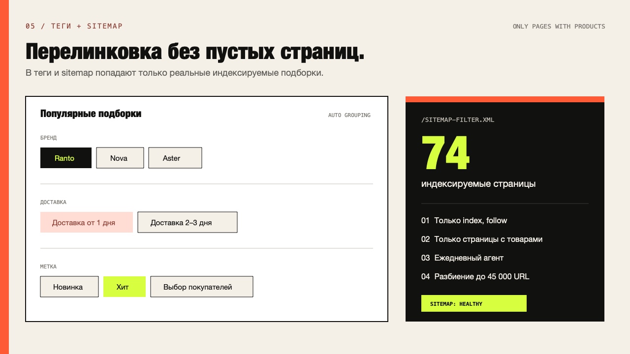 Rant SEO Filter: ЧПУ, мета-теги и sitemap умного фильтра 6