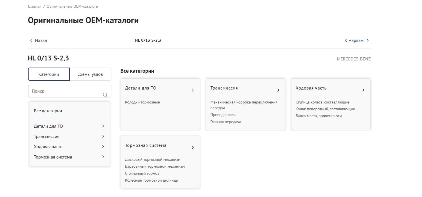 Advenity: Интеграция с каталогами LAXIMO 5