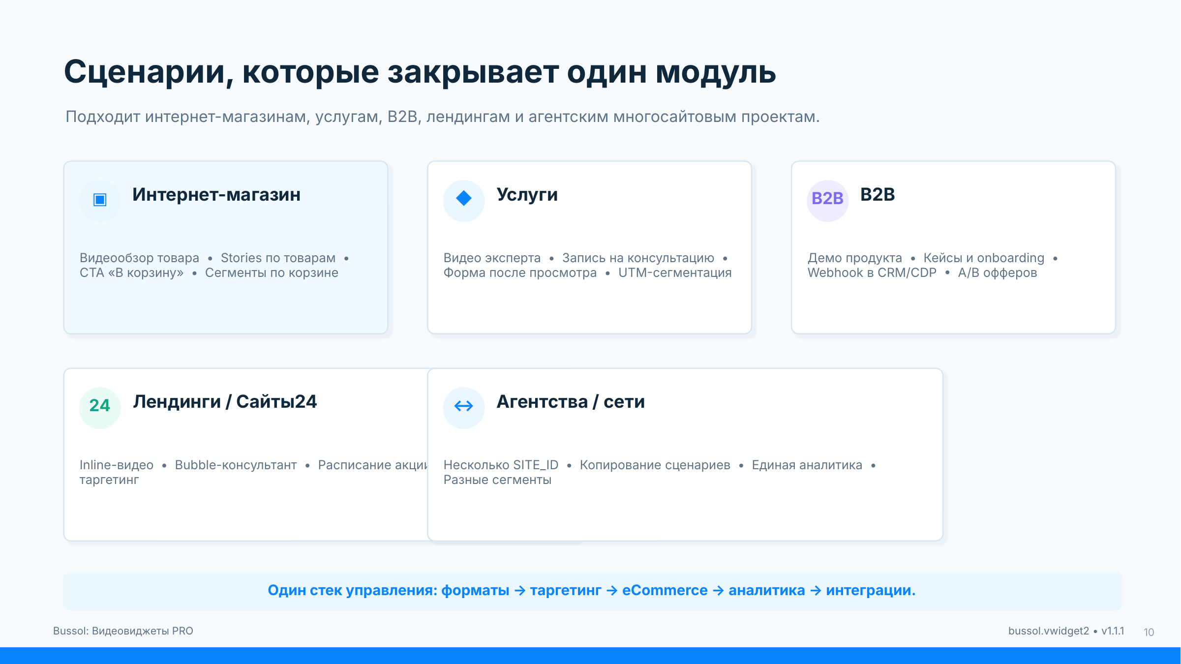 Bussol: Видеовиджеты PRO — Bubble, Stories, Carousel, A/B и аналитика 11