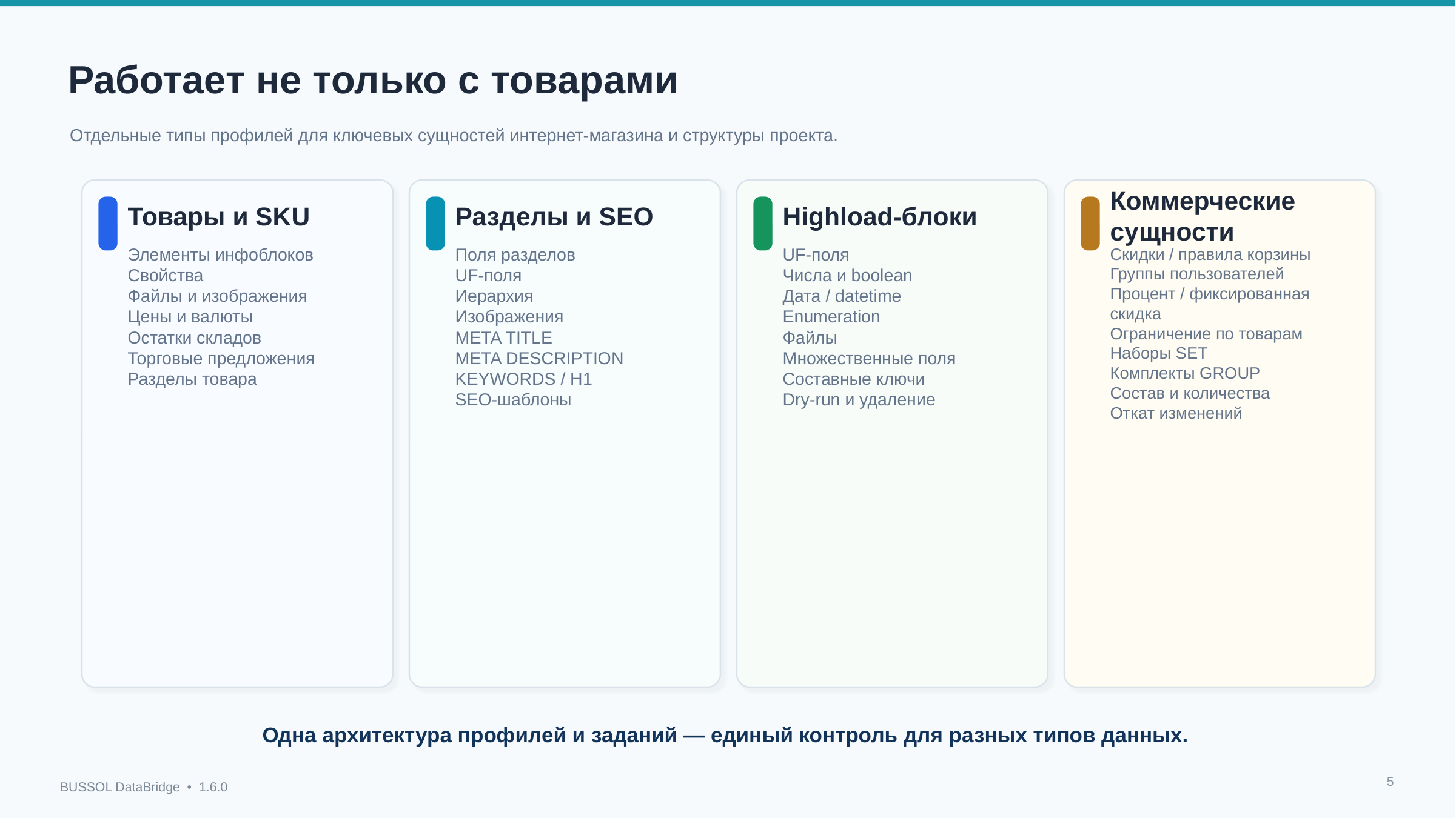BUSSOL DataBridge: импорт, экспорт и автоматизация каталога 6